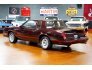 1987 Chevrolet Monte Carlo SS for sale 101722932